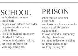 school prisons