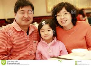 Not them, but close. 